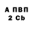 ТГК Wax Gena53392